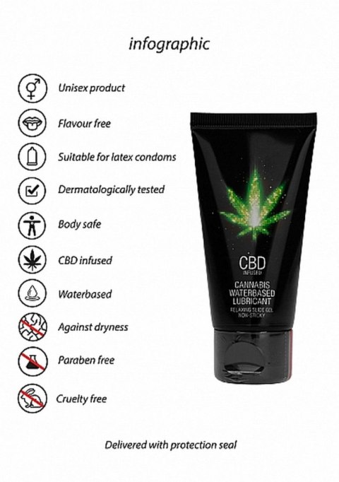 CBD Cannabis Waterbased Lubricant - 50 ml Pharmquests