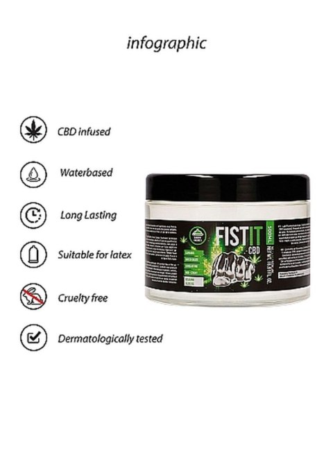 CBD Fist It - 500ml Pharmquests