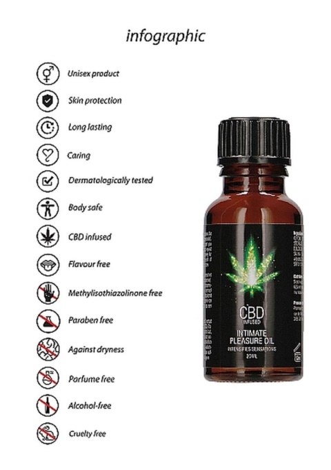 CBD Intimate Pleasure Oil - 20 ml Pharmquests