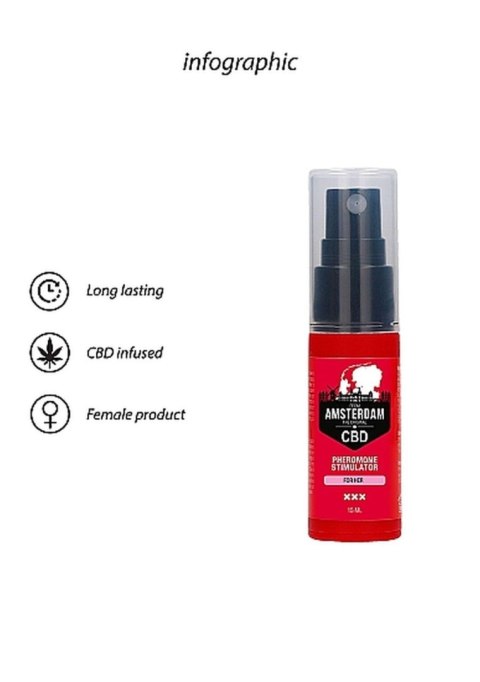 Original CBD Amsterdam - Pheromone Stimulator For Her - 15ml Pharmquests