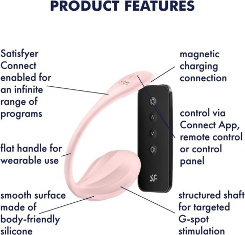 Ribbed Petal rose Connect App Satisfyer